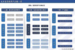 188bet金宝搏备用网址截图4